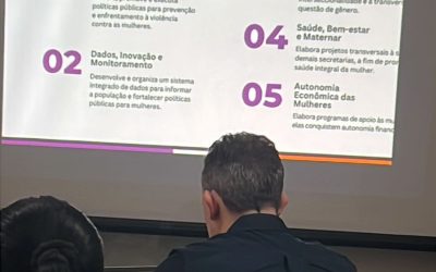 Audiência com mulheres